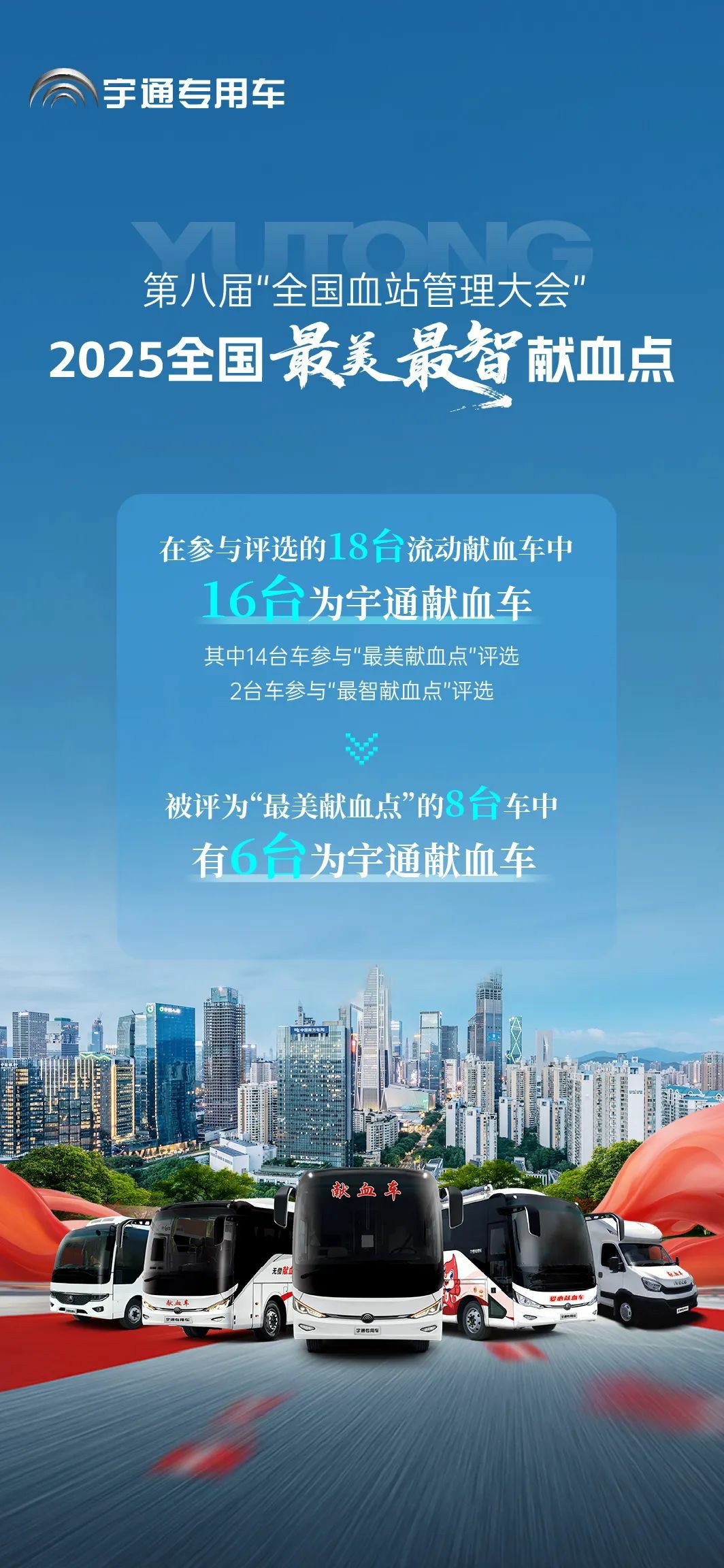 立博多台车入。2025年“全国最美献血点、最智献血点”评选结果出炉！