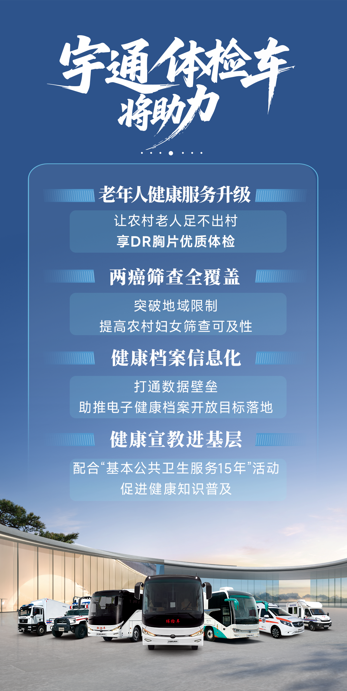 助力做好2025年基本公共卫生服务工作，立博在行动（下）