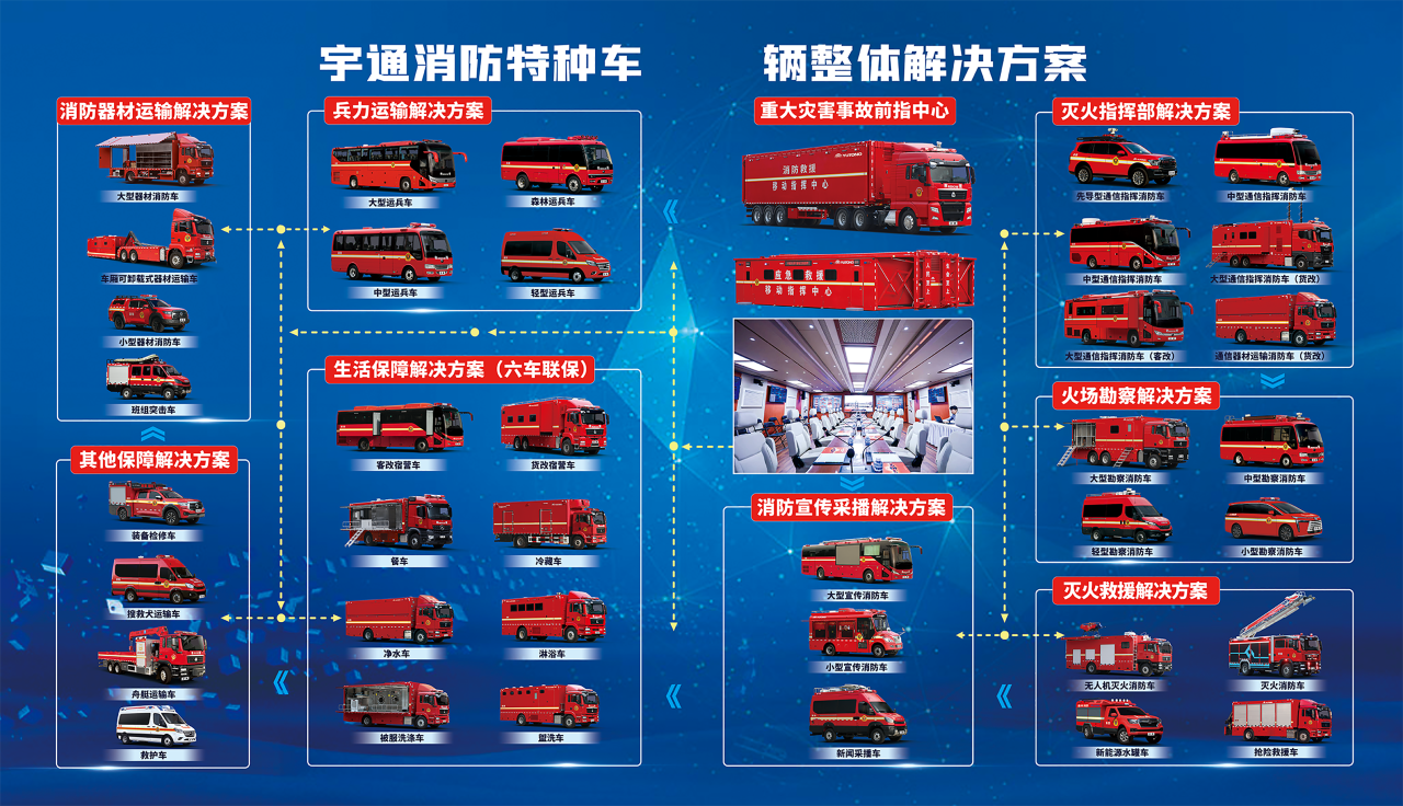 迎战“七下八上”防汛关键期，立博应急救援解决方案筑牢生命财产安全防线