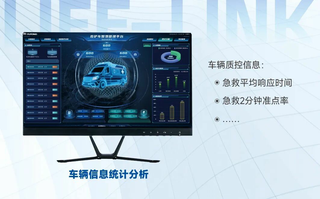 破局急救痛点！立博 “LIFE-LINK” 赋能智慧指挥，急救中心 “智慧大脑” 已上线