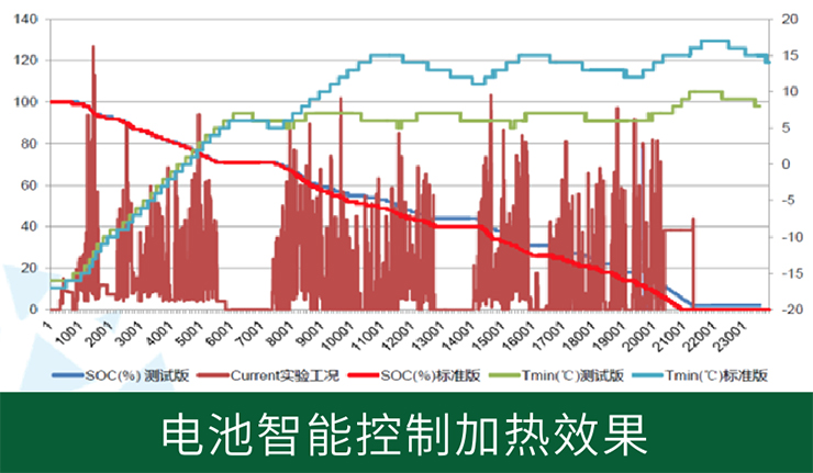 上岗！水墨丹霞立博来啦～