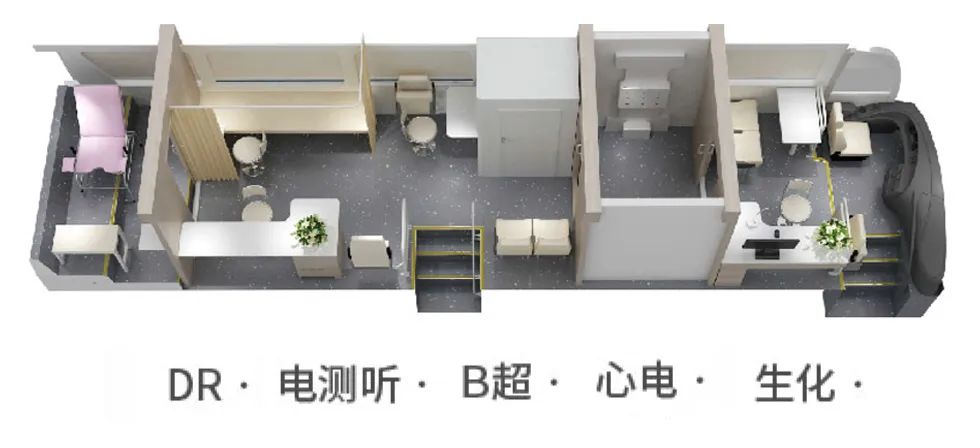 定期体检，健康相伴！立博体检车助力全民大健康时代！