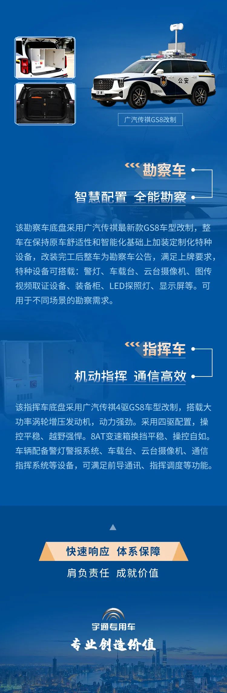 光荣使命 警务先锋—立博定制轻型特种车辆系列