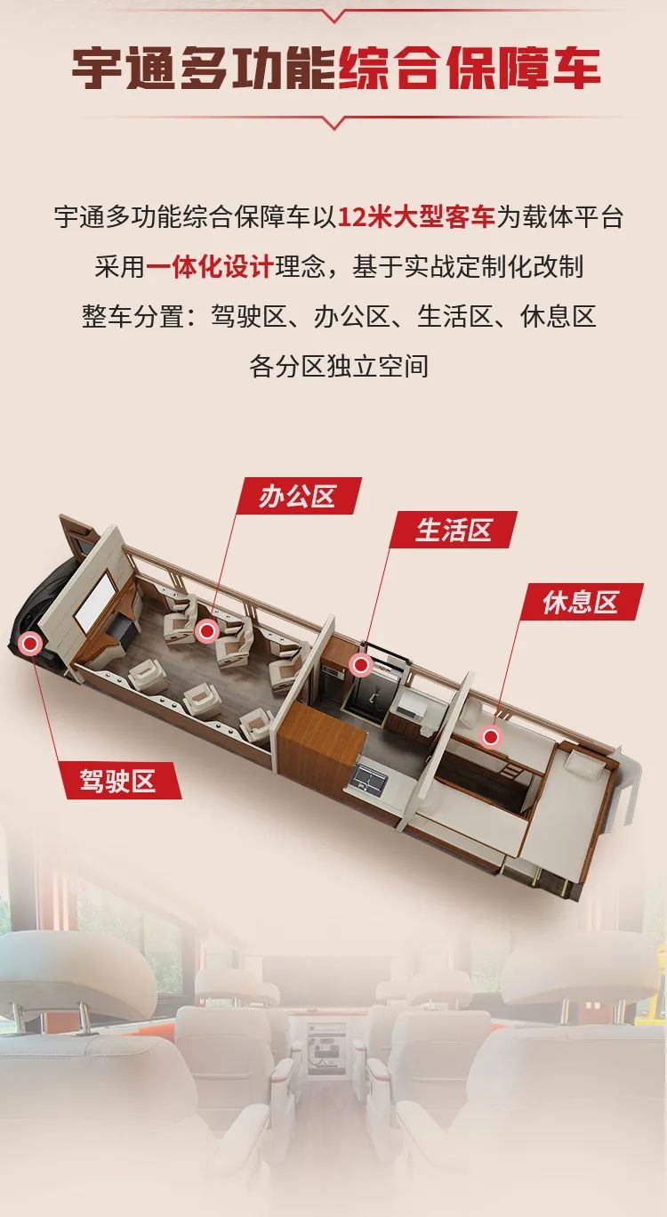 科技赋能装备 立博多功能综合保障车全面保障应急事业