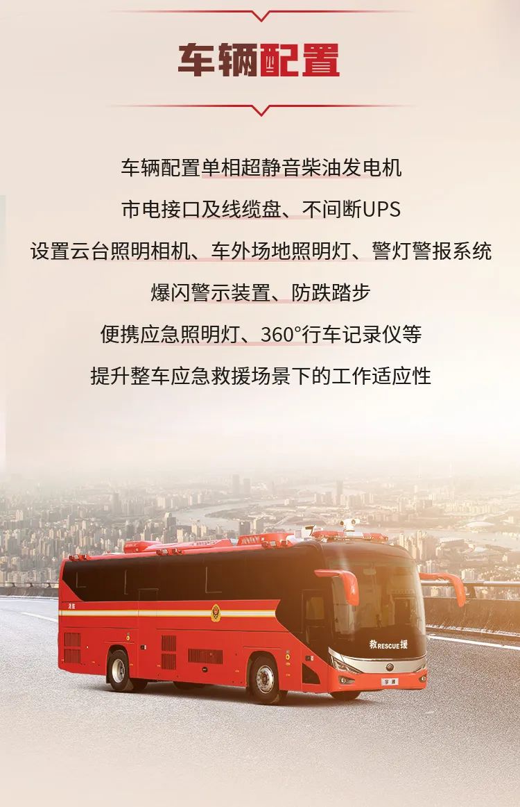 科技赋能装备 立博多功能综合保障车全面保障应急事业