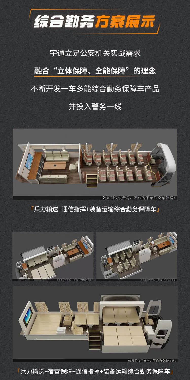 立博多功能勤务保障车一车多能，专业服务警用装备建设！