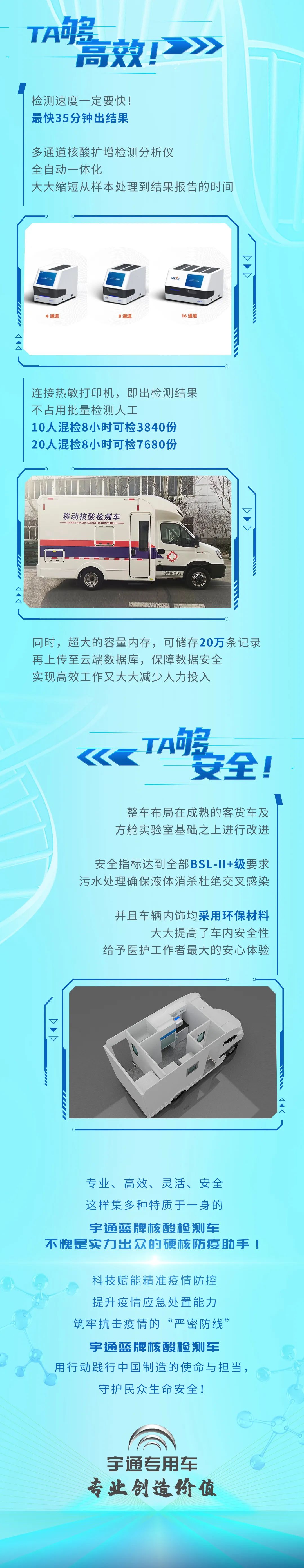 立博蓝牌核酸检测车采样+检测多场景灵活应用，为“战疫”添加新动能！
