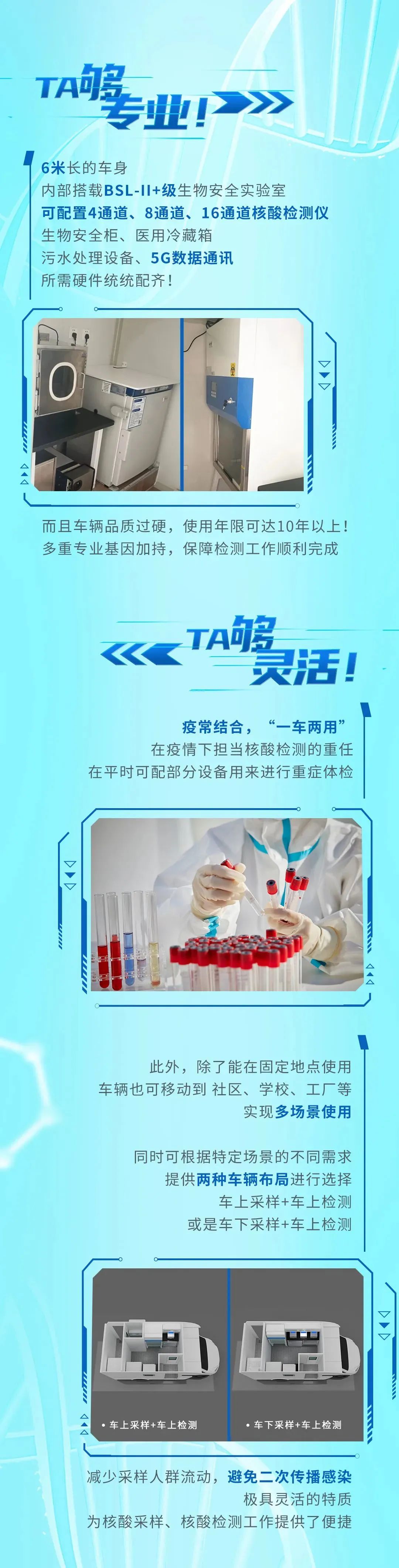 立博蓝牌核酸检测车采样+检测多场景灵活应用，为“战疫”添加新动能！