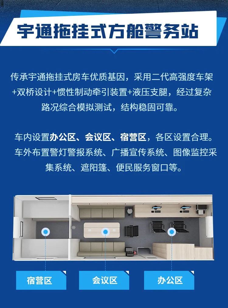 立博拖挂式方舱警务站——全能警务站点，全程守护平安中国