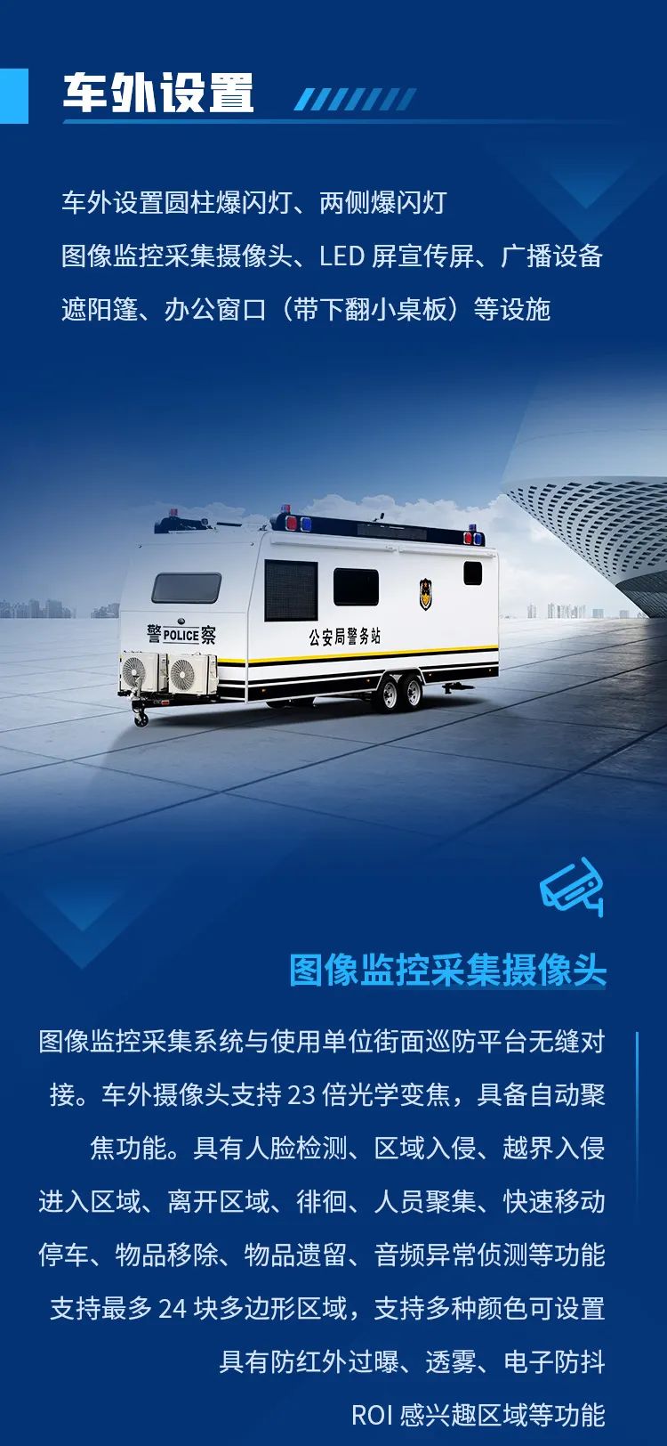 立博拖挂式方舱警务站——全能警务站点，全程守护平安中国