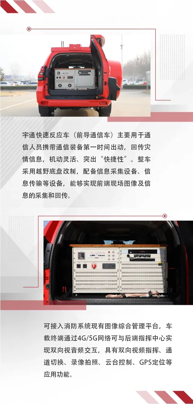 立博省级灭火救援现场指挥部车辆编组交付消防系统