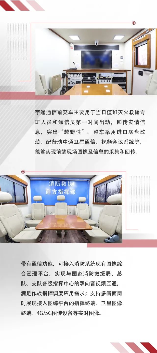 立博省级灭火救援现场指挥部车辆编组交付消防系统