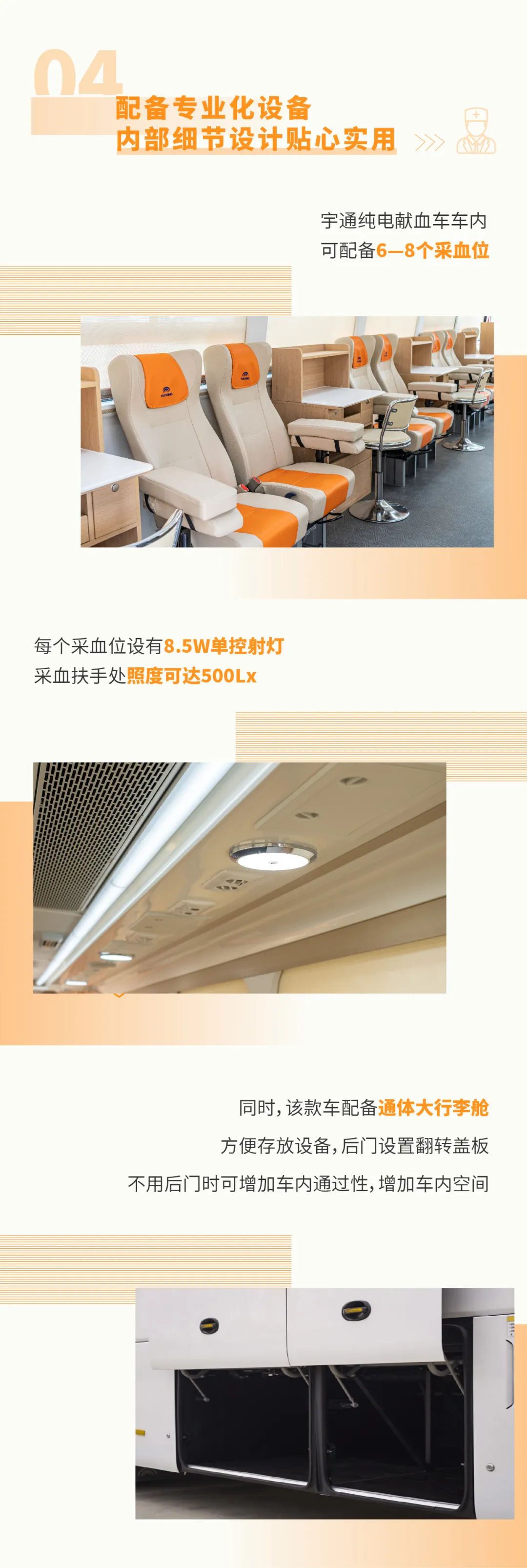突破创新！立博12米新能源纯电动献血车全新升级！