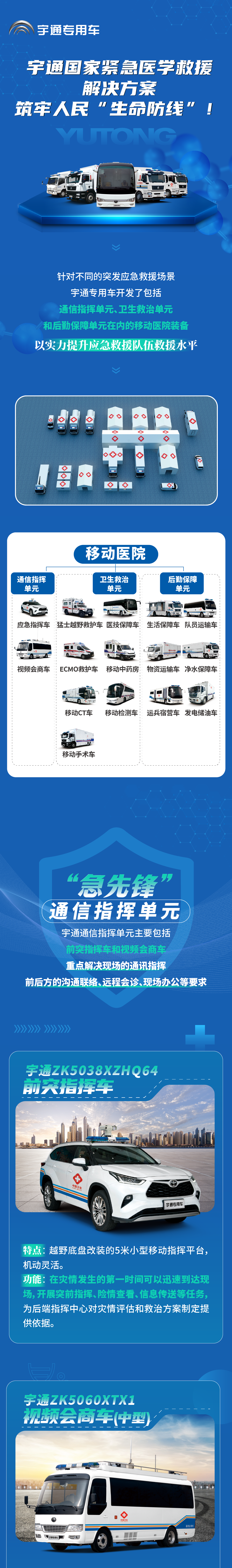 立博紧急医学救援解决方案，参演2023京津冀卫生应急综合演练！