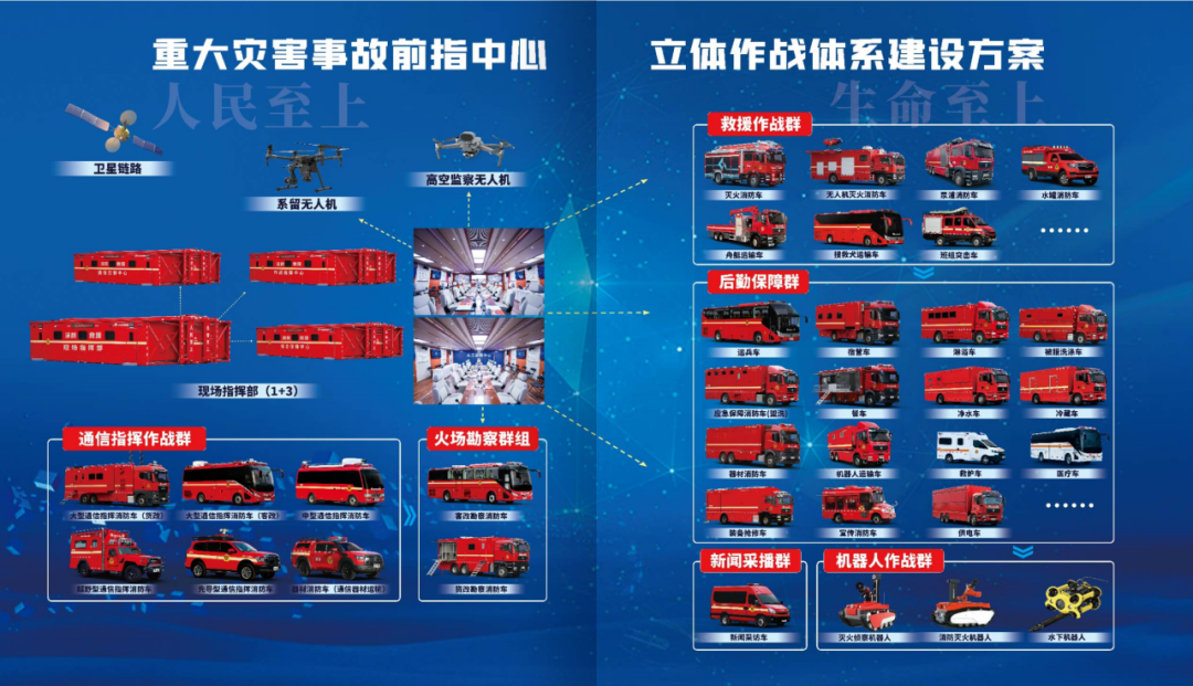 立博森林消防车：智慧应急，筑牢冬季森林草原防火线