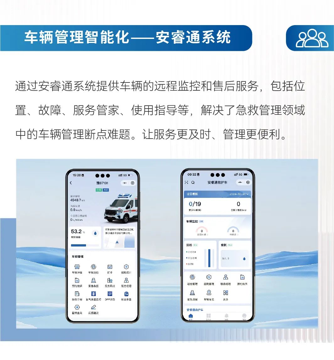 智领未来|立博救护车开启高效急救新篇章！