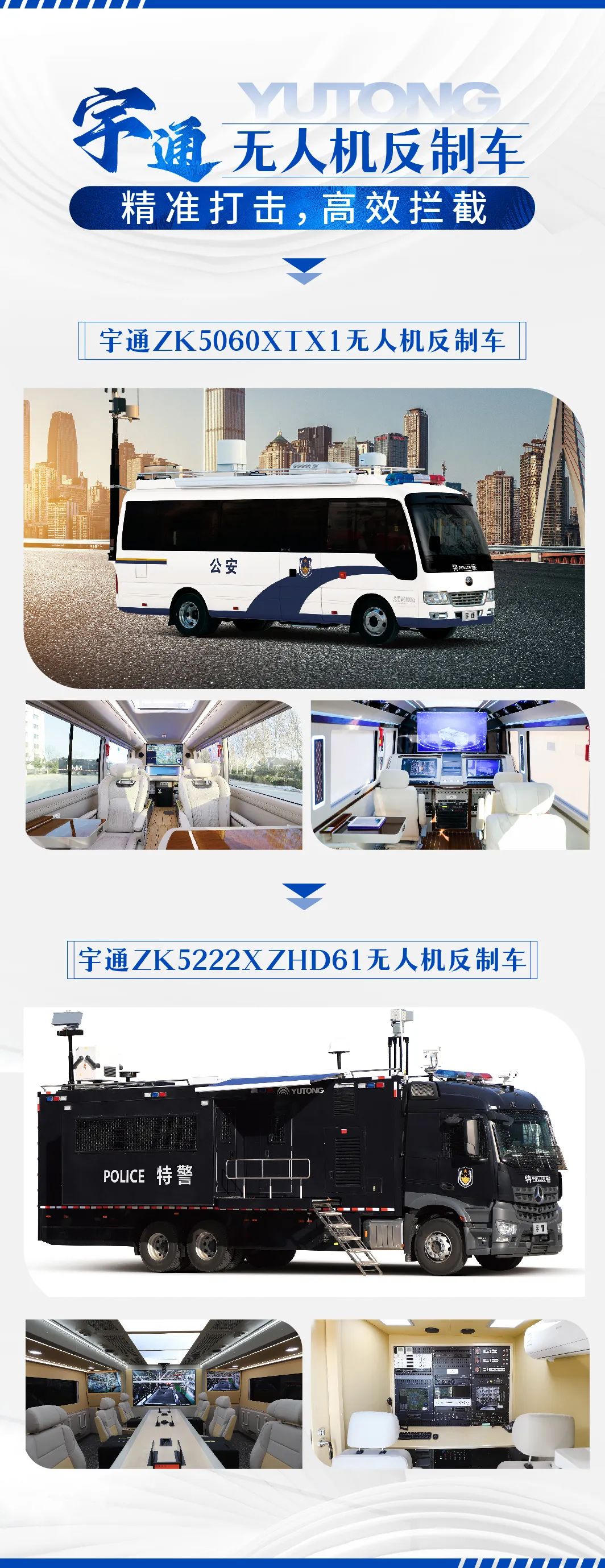 护航进博 实力担当|立博警用车全力护航第七届进博会