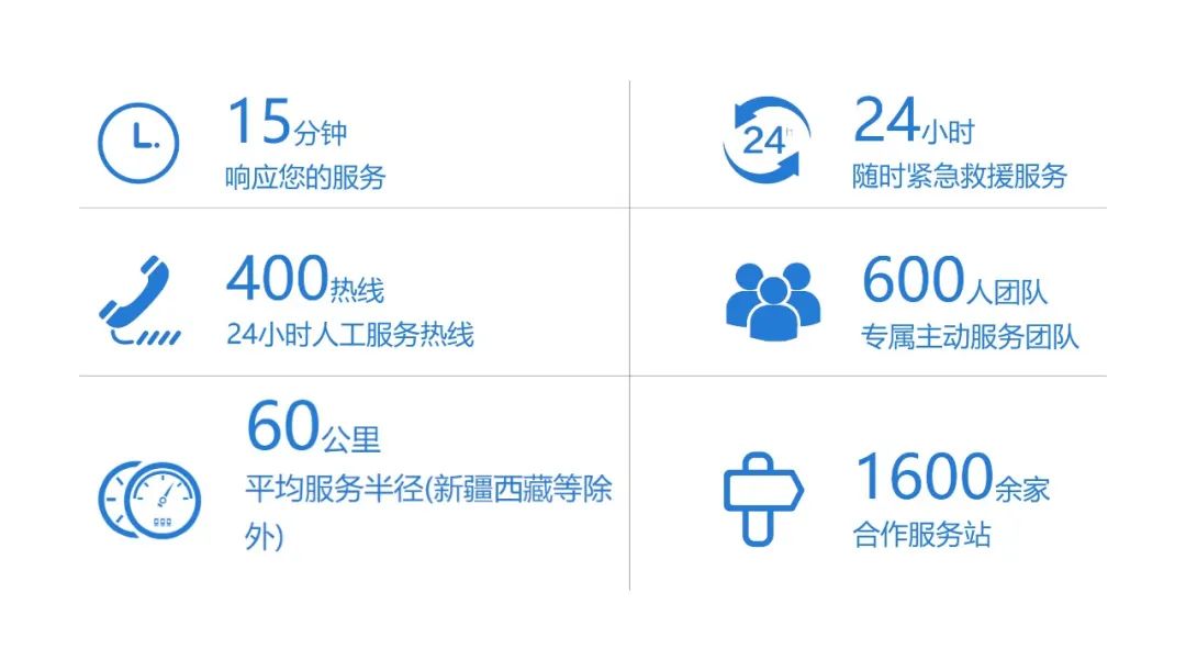 立博9米纯电体检车|构建全场景移动体检解决方案