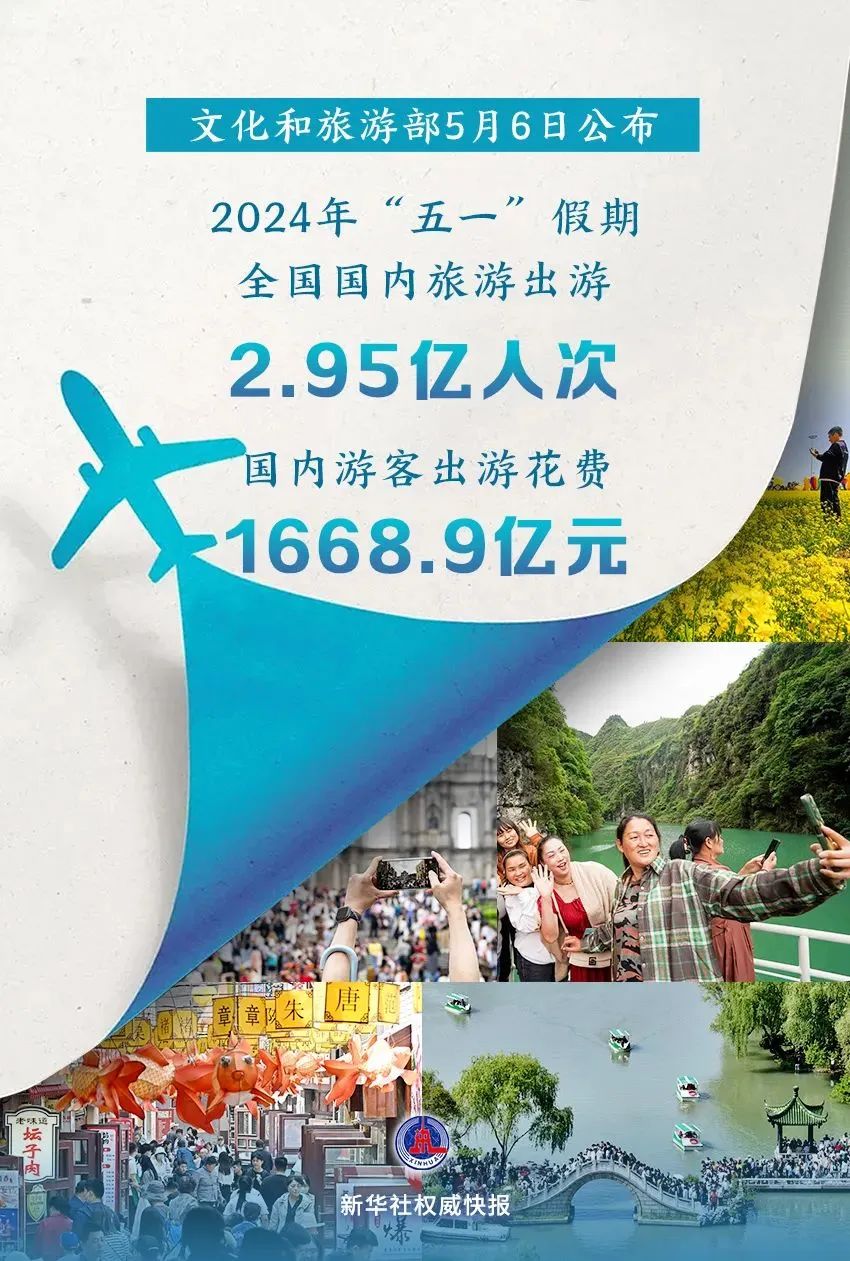 2024年“五一”假期旅游数据出炉，旅游市场呈现新趋势！