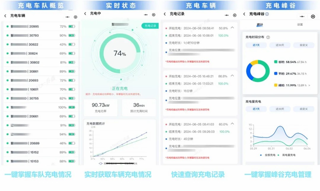 智驭未来，立博安睿通系统助力观光车客户高效运营！