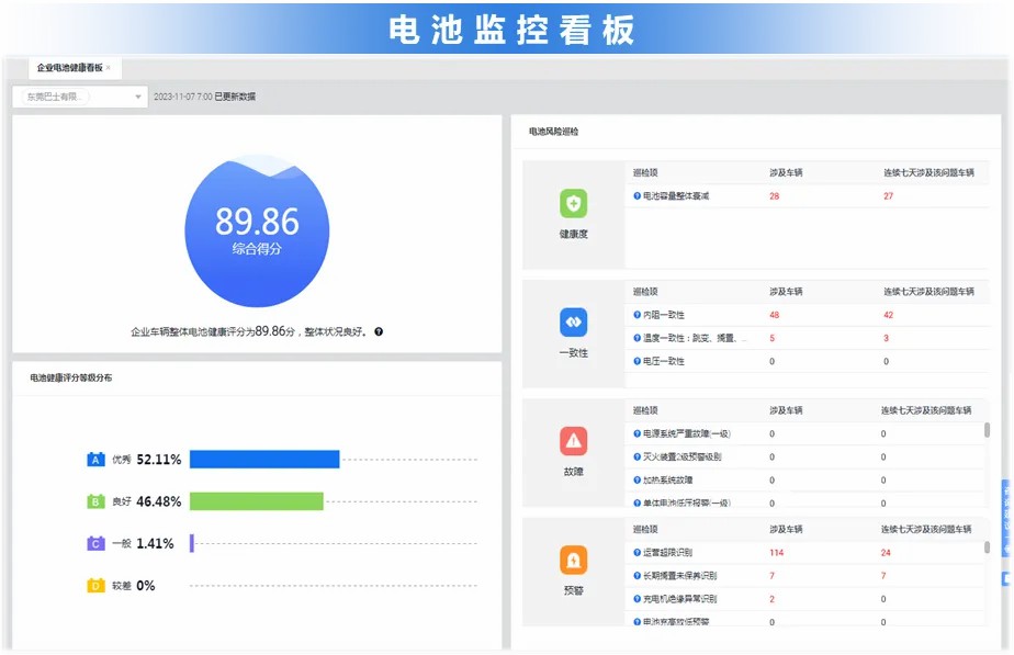 智驭未来，立博安睿通系统助力观光车客户高效运营！