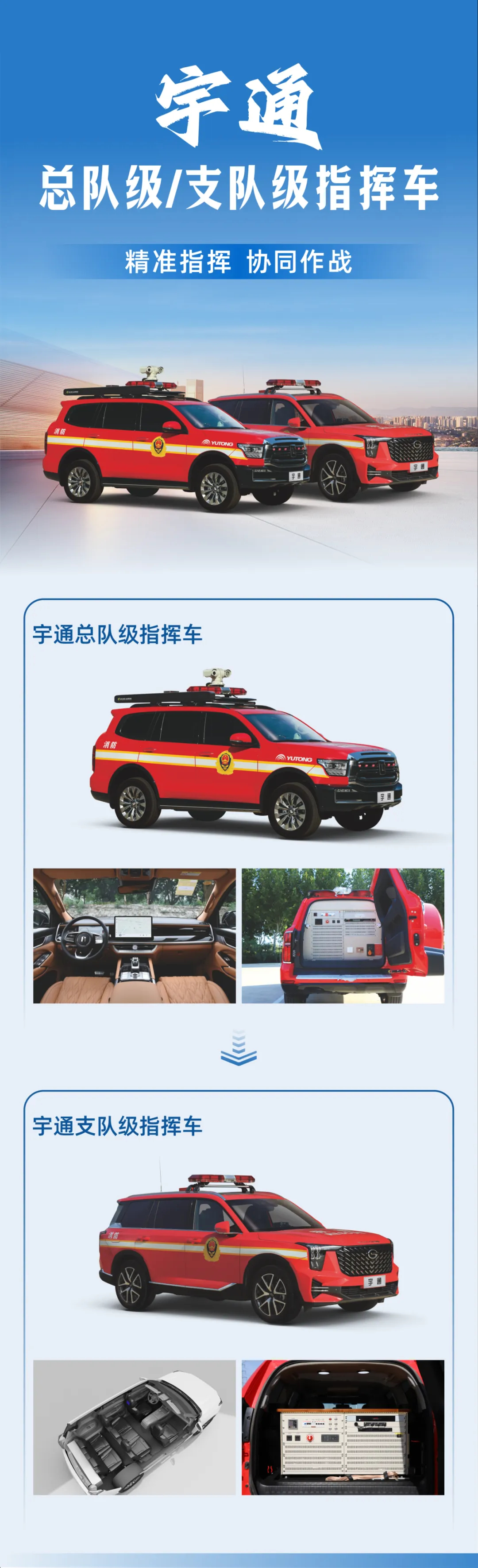 防范遏制重特大火灾，立博森林消防车助力守护绿色家园