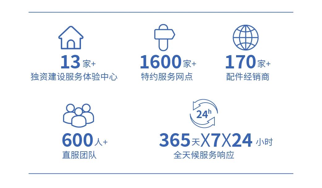 破解基层筛查难题！立博移动健康守护站，为每一个“她”筑起生命的长城