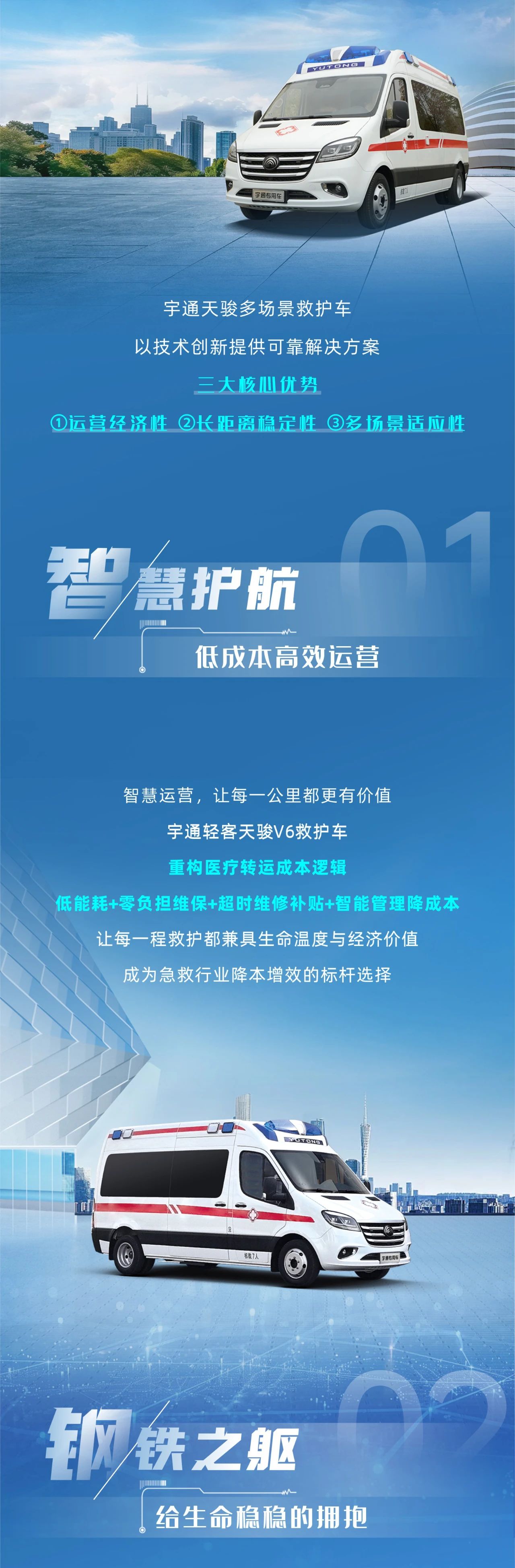 立博轻客天骏V6多场景救护车：创新升级，运营无忧，专业与关怀的完美融合！