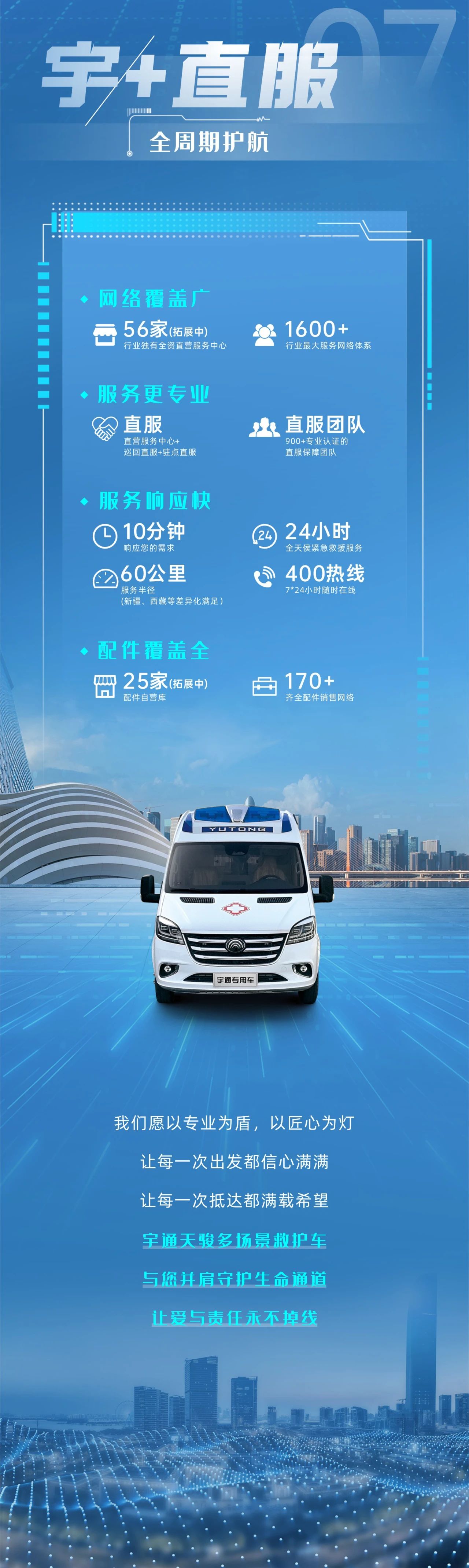 立博轻客天骏V6多场景救护车：创新升级，运营无忧，专业与关怀的完美融合！