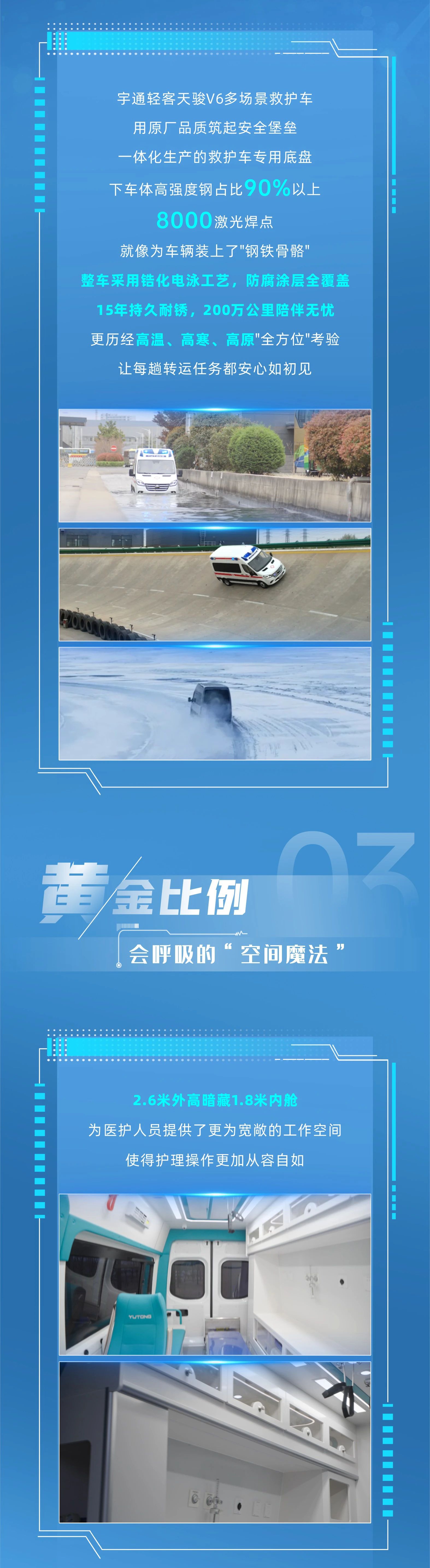 立博轻客天骏V6多场景救护车：创新升级，运营无忧，专业与关怀的完美融合！