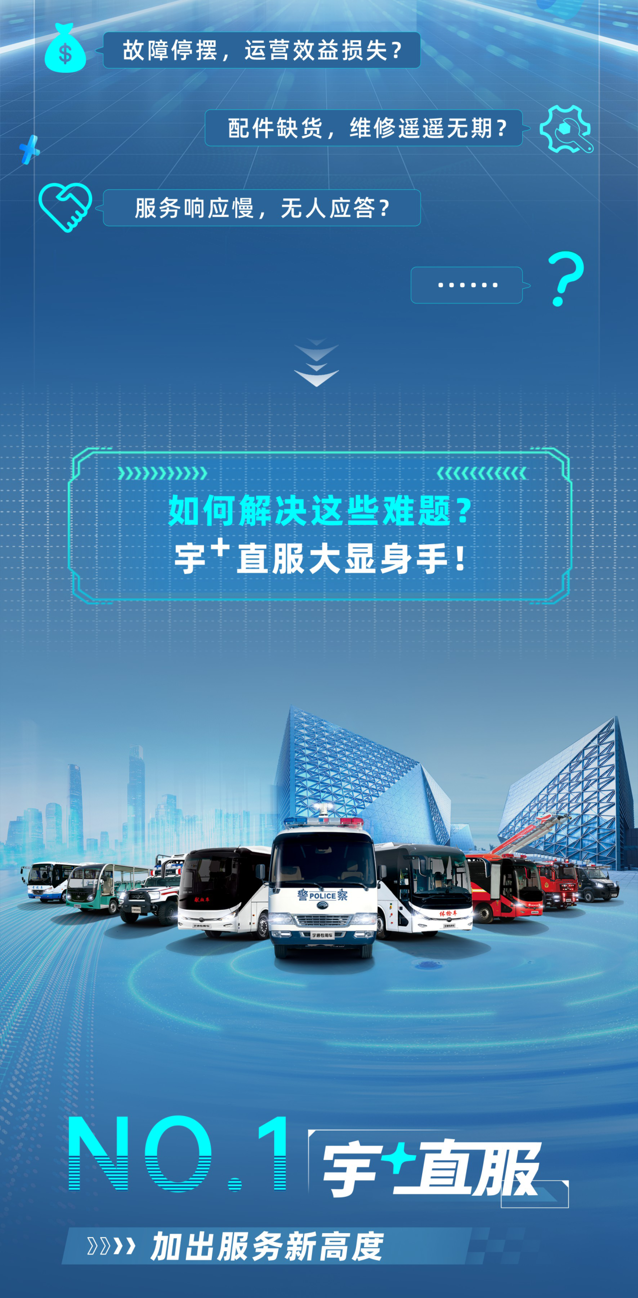 立博专用车售后无忧秘籍解锁：宇+直服让用车更省心