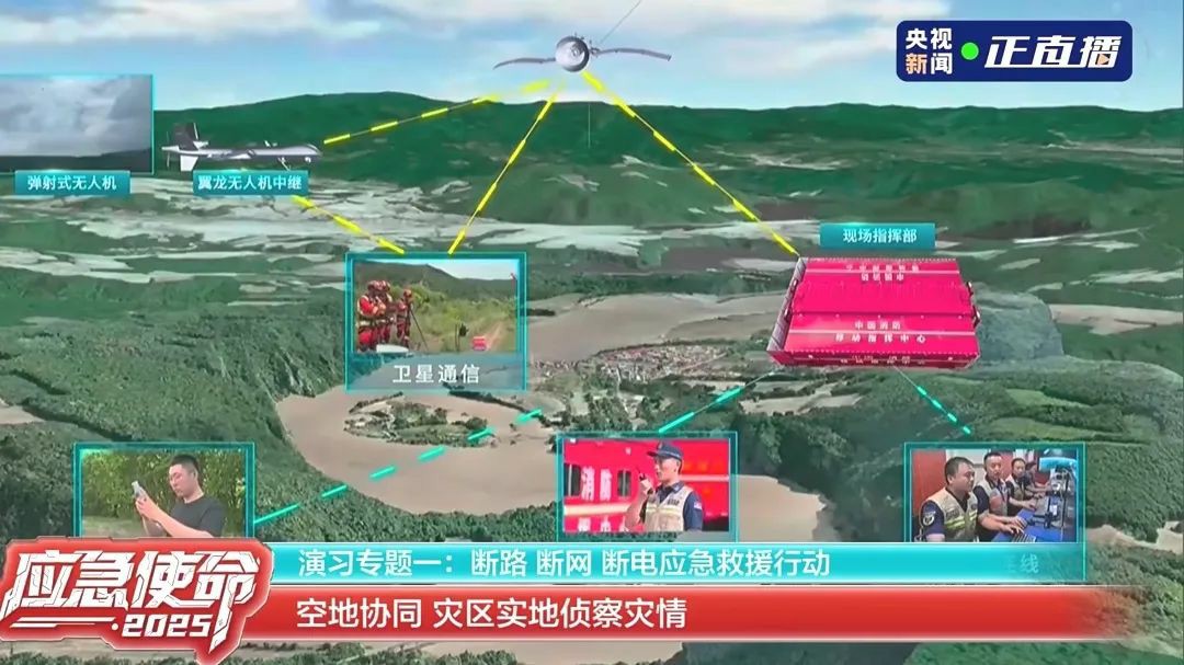 以练备战！立博应急救援车辆参演“应急使命·2025”联合救援演习！