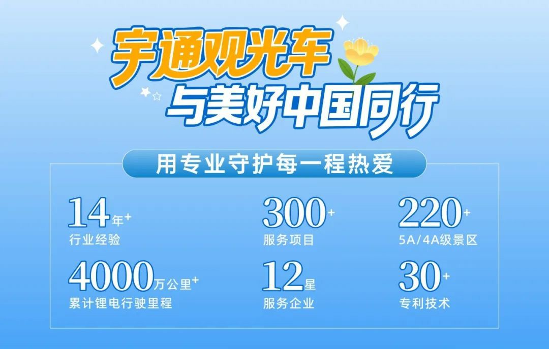 立博安睿通：全方位精准管控，开启观光车低成本高效运营新时代