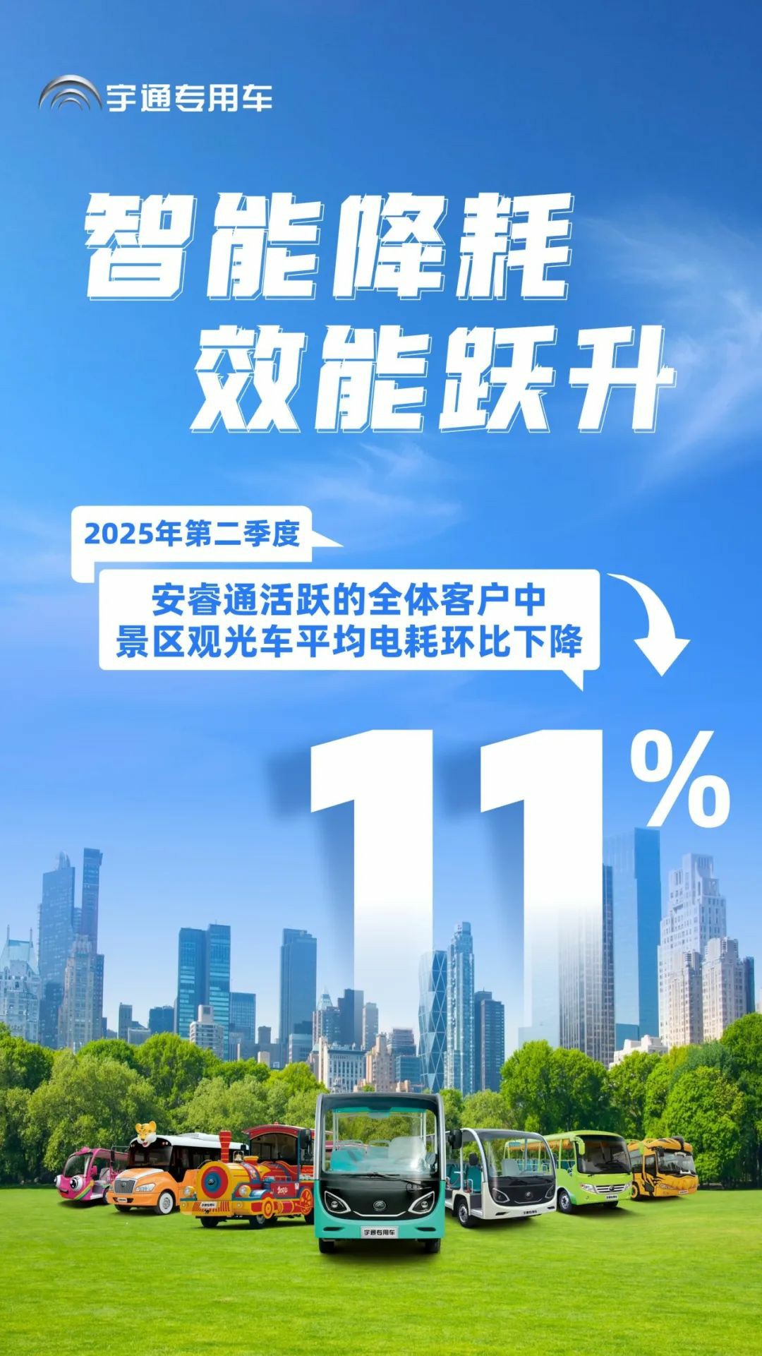 立博安睿通：全方位精准管控，开启观光车低成本高效运营新时代